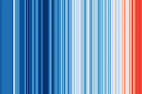 The stripes in the image represent the rate of increase in Global warming for each year based on Met Office data.